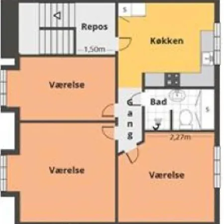 Apartment Budget In Central Norrebro *